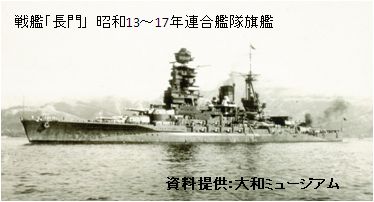 戦艦長門