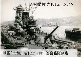 戦艦大和