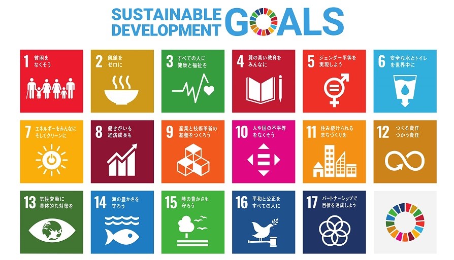 SDGs