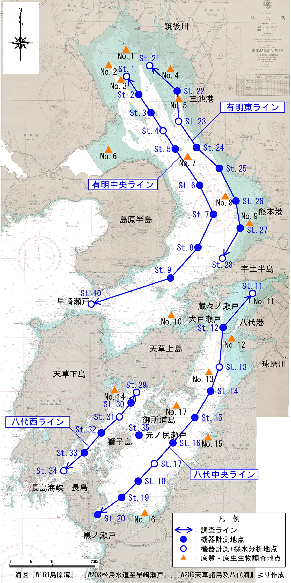 調査地点