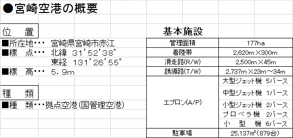 {`̊Tv