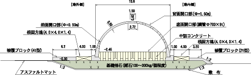 tnhgfʐ}
